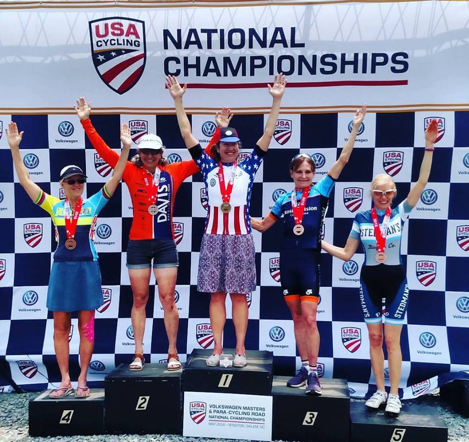 Ninjas Unmasked - An Interview with Colorado Cyclist Sue Lloyd | Orucase